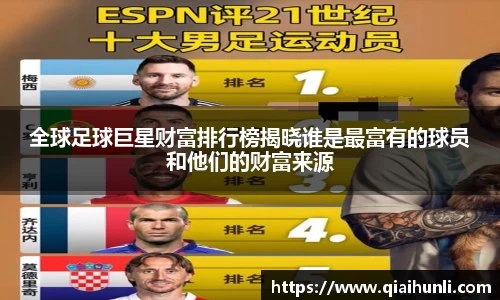 全球足球巨星财富排行榜揭晓谁是最富有的球员和他们的财富来源